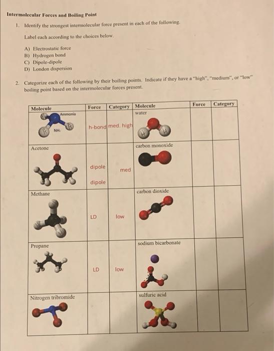 Solved Intermolecular Forces and Boiling Point 1. Identify | Chegg.com