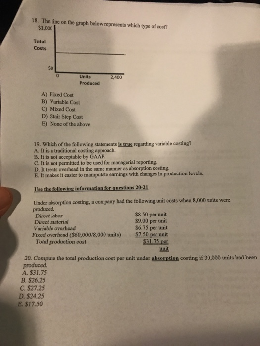 Which Of The Following Statements Is True Regarding Variable Costing Solved 18. The line on the graph below represents which type | Chegg.com