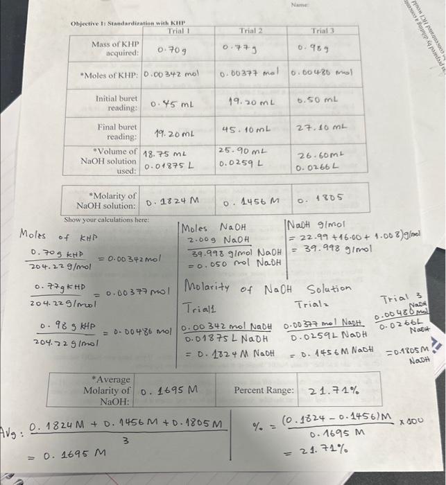 Solved 2. What is the percent difference of the molarity | Chegg.com