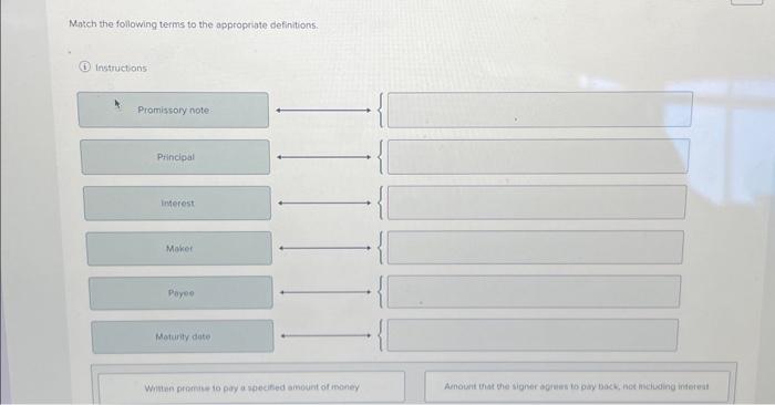 Solved Match the following terms to the appropriate | Chegg.com