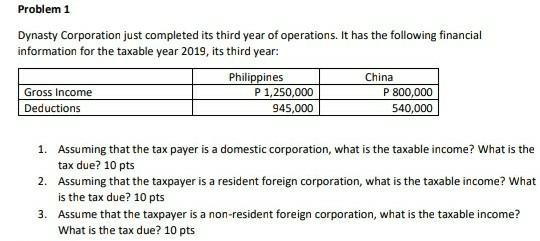 solved-problem-1-dynasty-corporation-just-completed-its-chegg