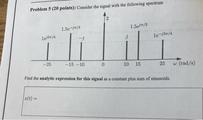 Solved Problem Points Consider The Signal With The Chegg Com