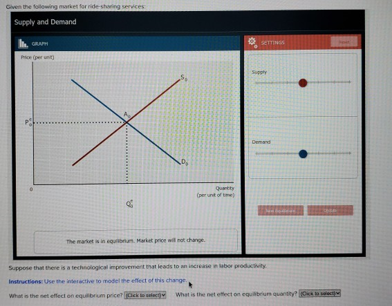 economics 101 of ride sharing: simultaneous shifts in... Solved Given the following market for ride-sharing services: | Chegg.com