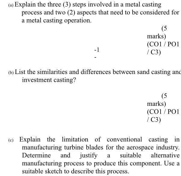 limitation of conventional manufacturing process