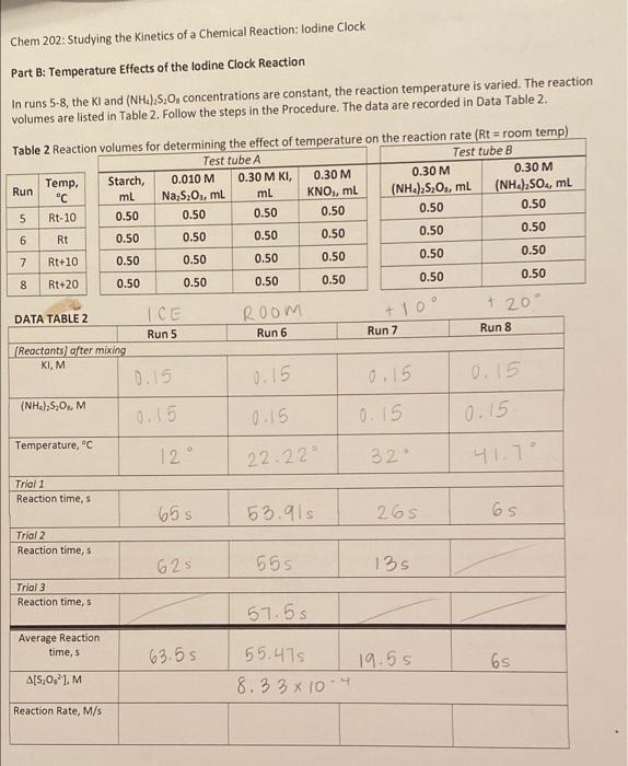 Solved Chem 202: Studying the Kinetics of a Chemical | Chegg.com
