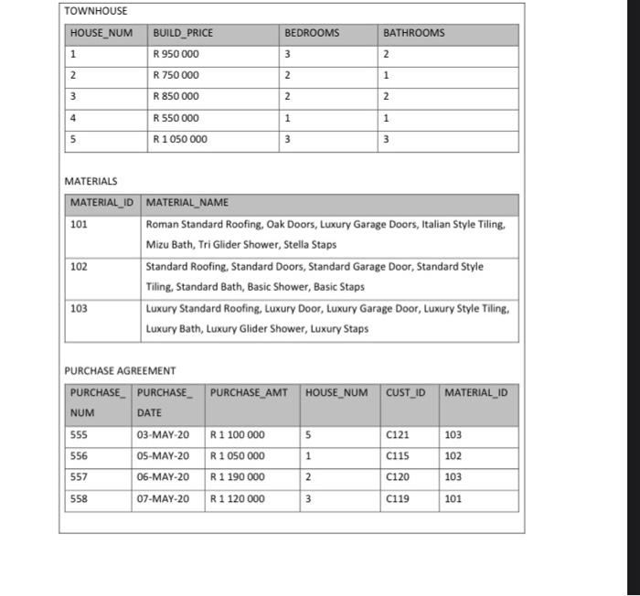 Solved 29,20,21 SECTION IMARKS: 701 APPLICATION SECTION: | Chegg.com