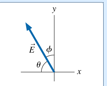 Solved What is the x-component of vector E of the figure in | Chegg.com