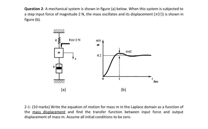 Solved Question 2- A mechanical system is shown in figure | Chegg.com