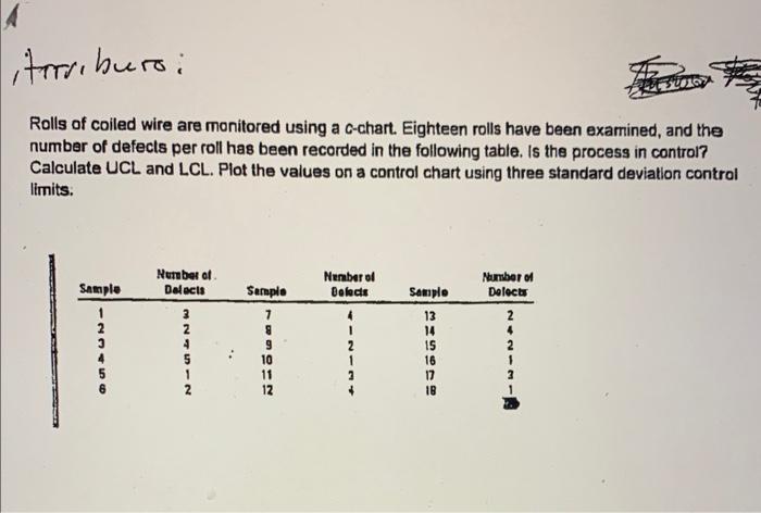 Solved This is a problem dealing with quality issues that | Chegg.com