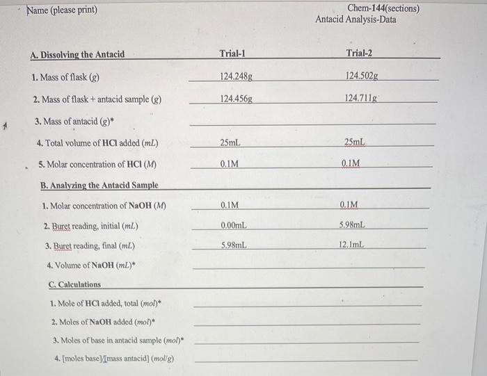 Solved Name (please print) Chem-144 sections) Antacid | Chegg.com