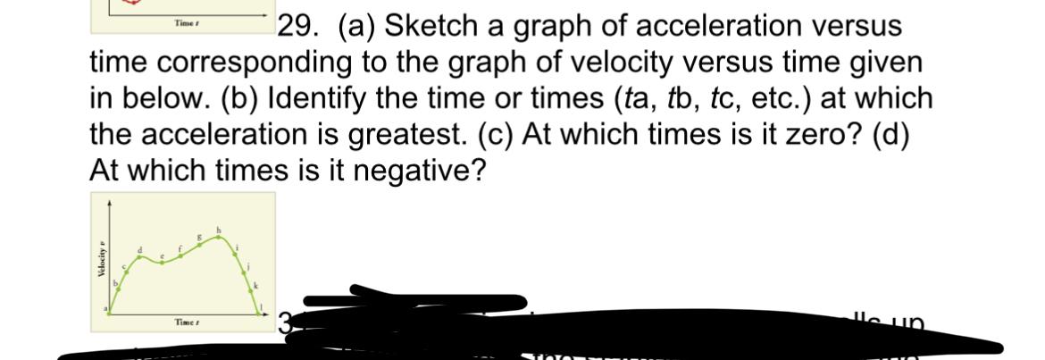 Solved Sketch A Graph Of Acceleration Versus Time | Cheggcom