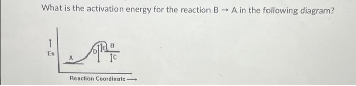 Solved What Is The Activation Energy For The Reaction BA In | Chegg.com