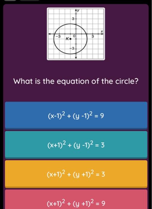 Solved 3 K What Is The Equation Of The Circle X 1 2 Y Chegg Com