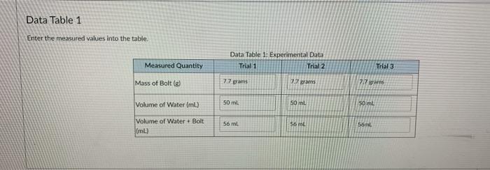 Solved Data Table 1 Enter the measured values into the | Chegg.com