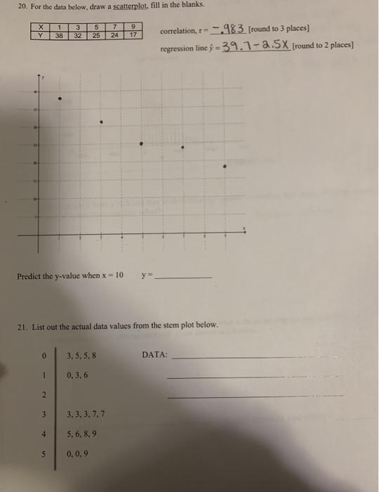 Solved 20. For the data below, draw a scatterplot, fill in | Chegg.com