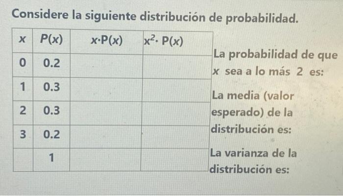 Considere la siguiente distribución de probabilidad.