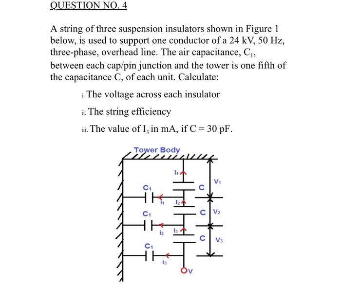 Is String A Conductor Or Insulator at Nellie Stone blog