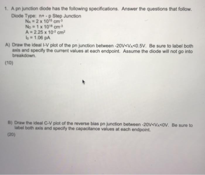 Solved 1. A pn junction diode has the following | Chegg.com