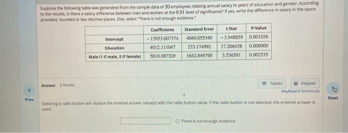 Solved Suppose the following table was generated from the | Chegg.com
