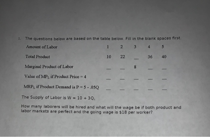 Solved 1. The questions below are based on the table below. | Chegg.com