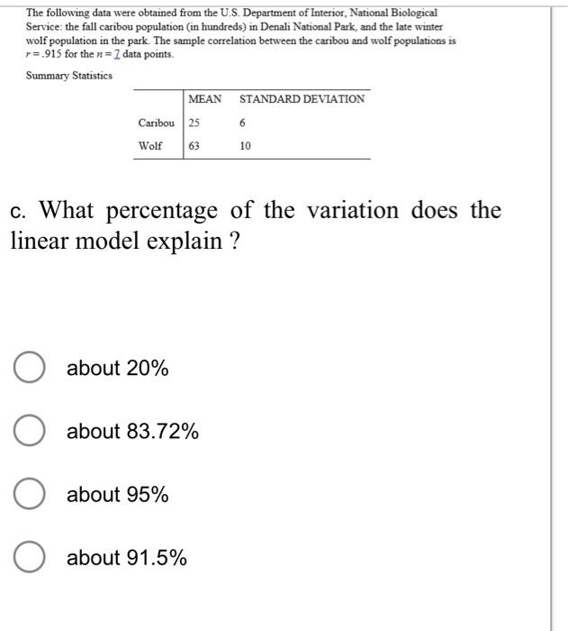 Solved The following data were obtained from the U.S. | Chegg.com