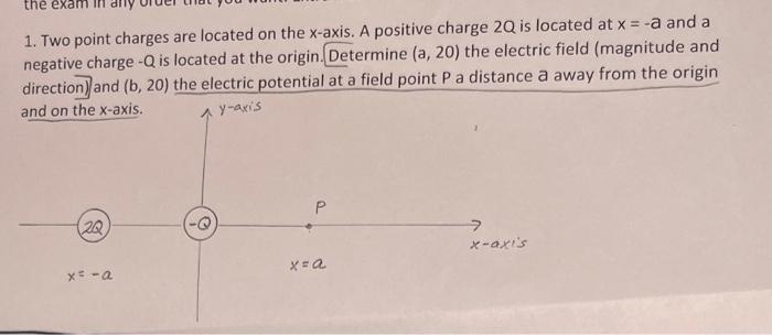 Solved 1. Two point charges are located on the x-axis. A | Chegg.com