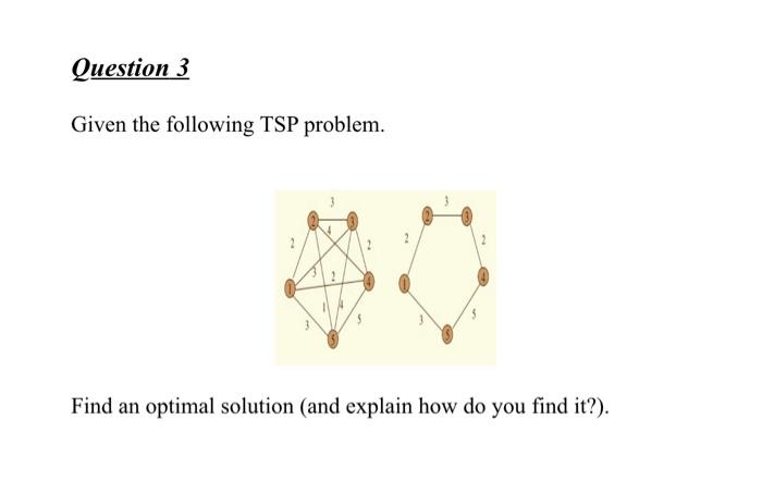 Solved Question 3 Given the following TSP problem. optimal | Chegg.com
