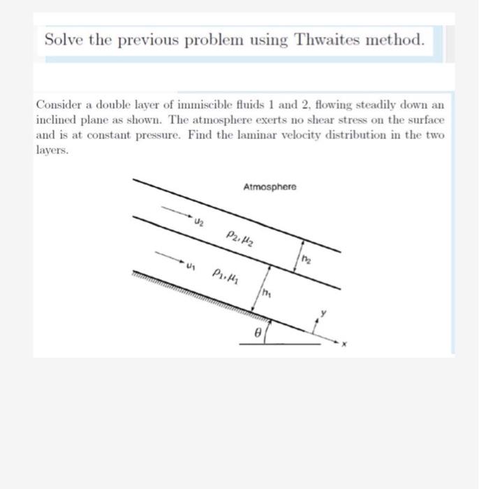 Solved Solve the previous problem using Thwaites method.