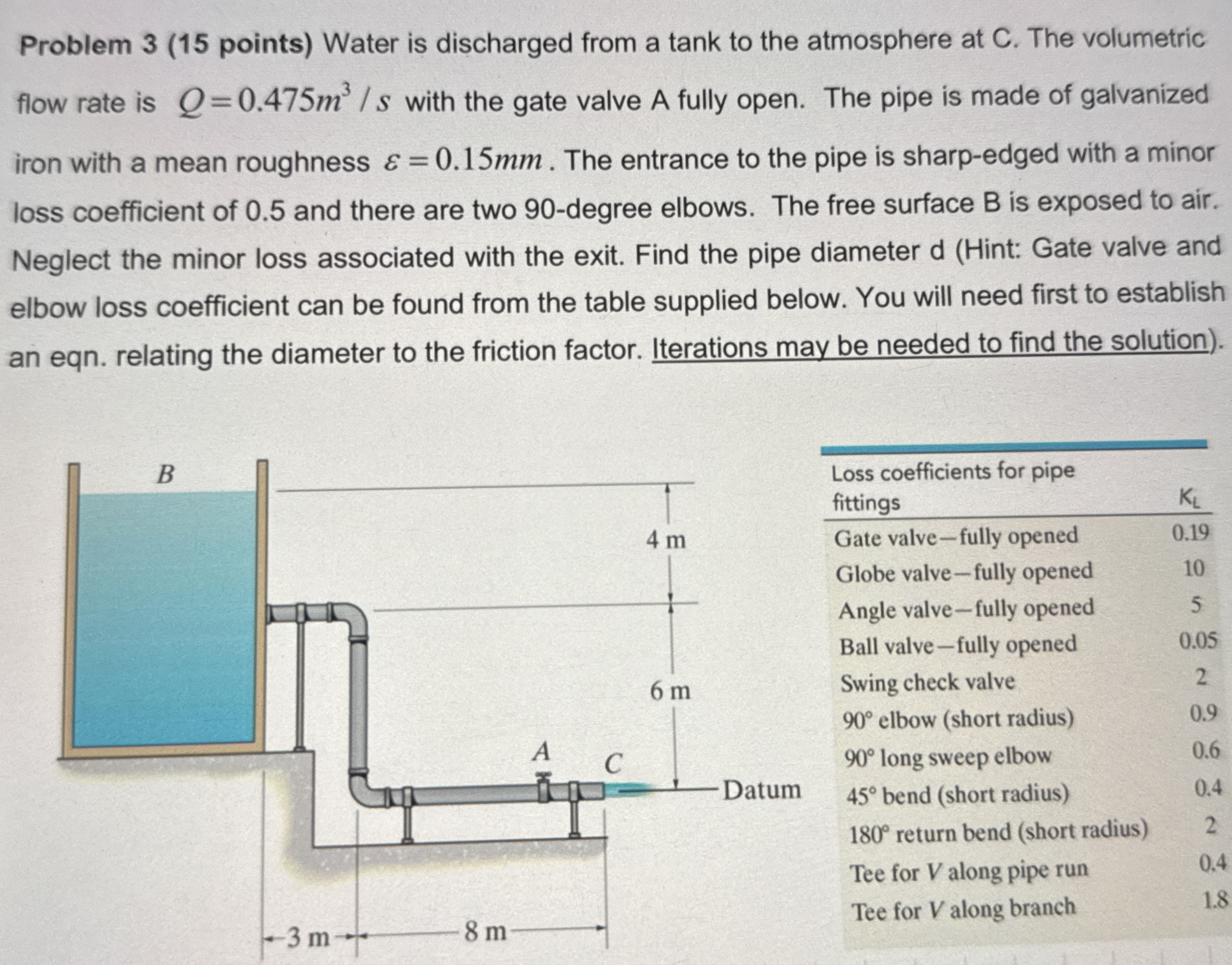 student submitted image, transcription available below