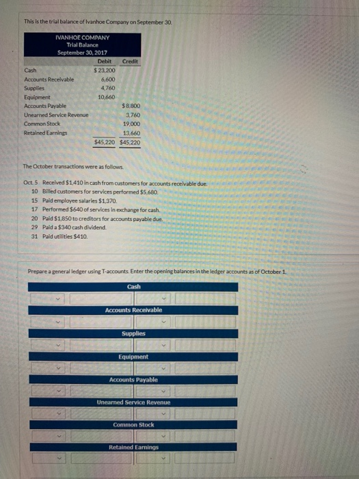 Solved This is the trial balance of Ivanhoe Company on | Chegg.com