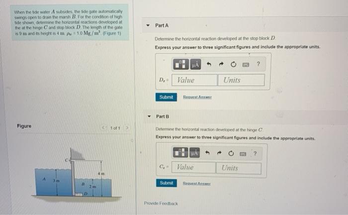 Solved When The Tide Water A Subsides The Ide Gate | Chegg.com