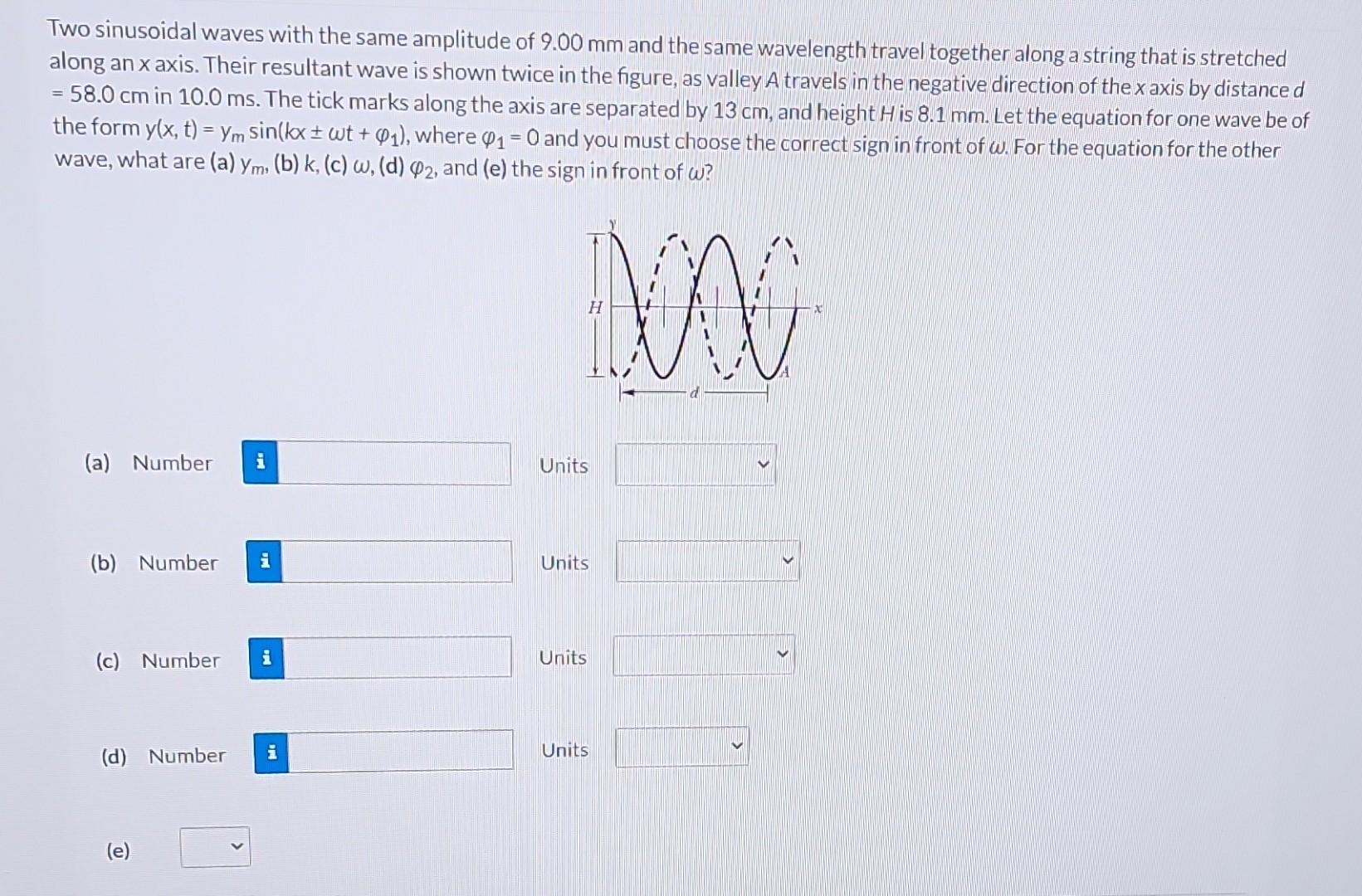 Solved Two sinusoidal waves with the same amplitude of 9.00 | Chegg.com
