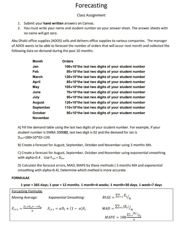 assignment on demand forecasting