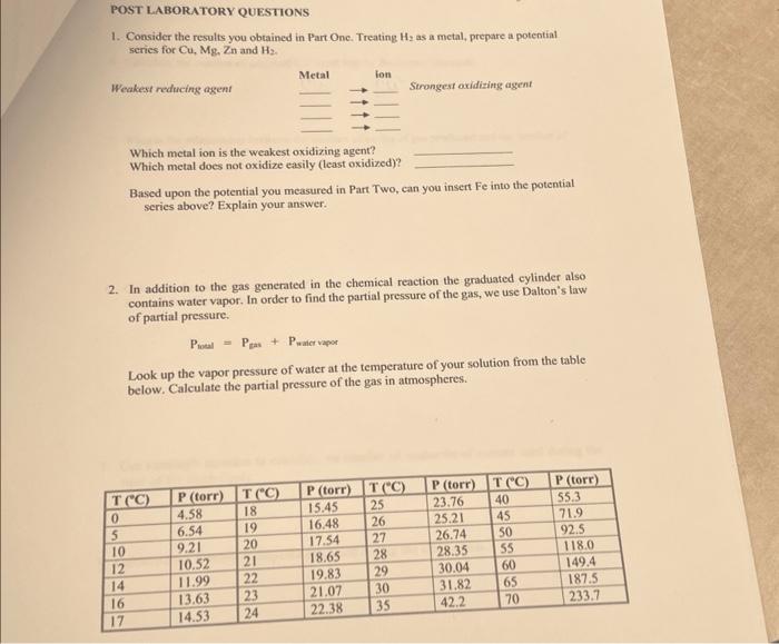 the first photo were my results to help with post lab | Chegg.com