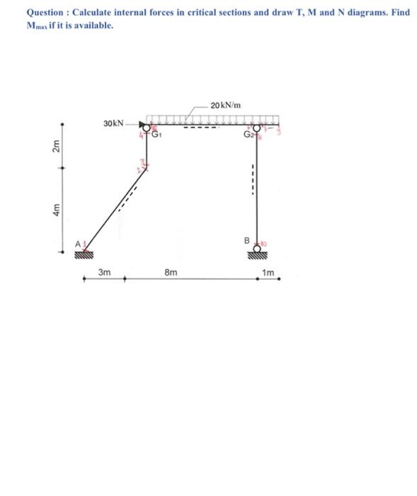Solved Question : Calculate internal forces in critical | Chegg.com