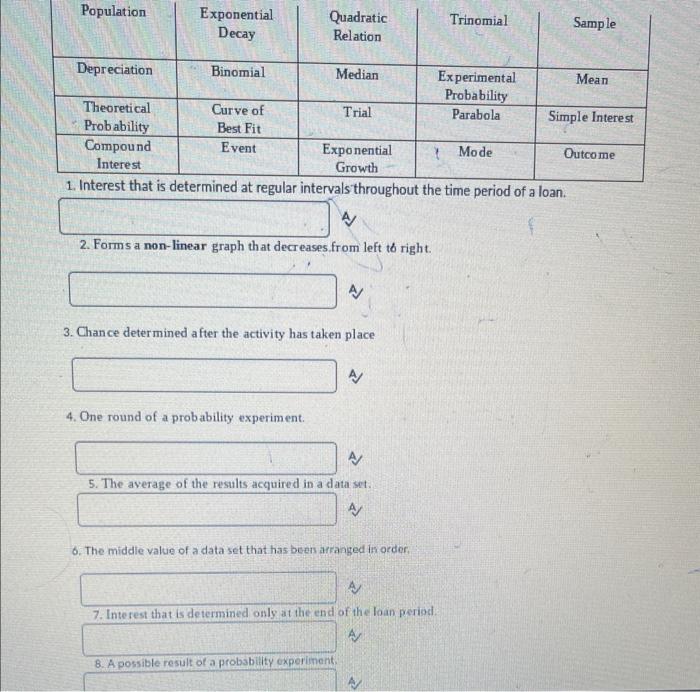 Solved 2. Forms a non-linear graph that decreases.from left | Chegg.com
