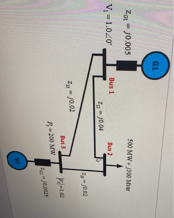 Solved In the power system shown in Fig. Q2, bus 1 is the | Chegg.com