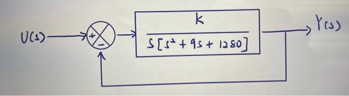 Solved convert continuous model into discrete model base on | Chegg.com