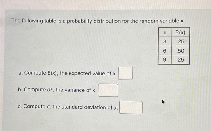 Solved The following table is a probability distribution for | Chegg.com