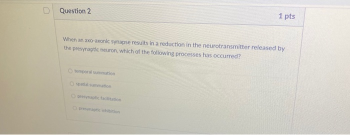 Solved 1 pts Question 1 The arrival of an action potential | Chegg.com