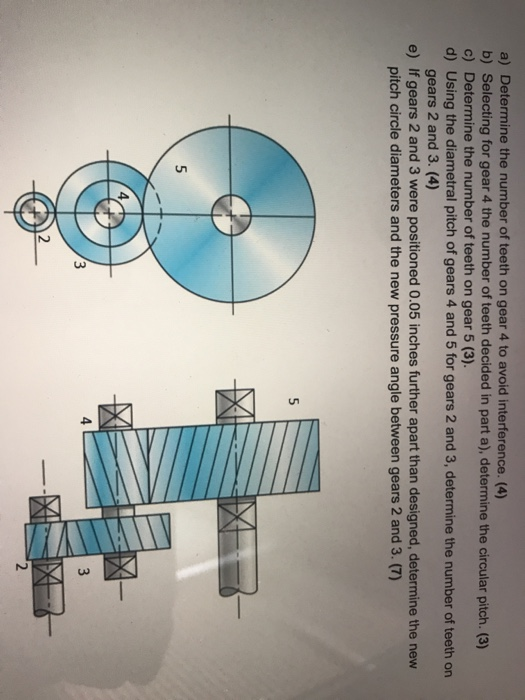 Solved A spur gear reduction system is shown. input gear is | Chegg.com