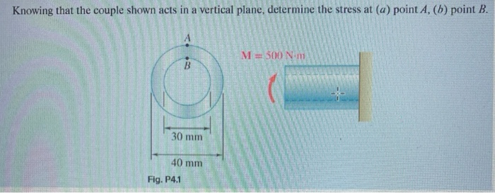 Solved Knowing That The Couple Shown Acts In A Vertical | Chegg.com