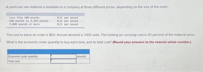 Solved A particular raw material is avallable to a company | Chegg.com