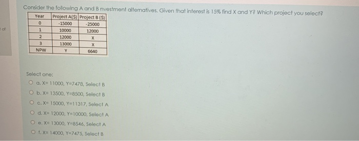 Solved Consider The Following A And B Nvestment | Chegg.com