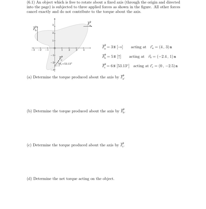 Solved (6.1) An object which is free to rotate about a fixed | Chegg.com