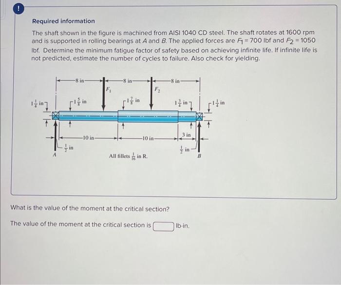 Solved Required Information The Shaft Shown In The Figure Is | Chegg.com