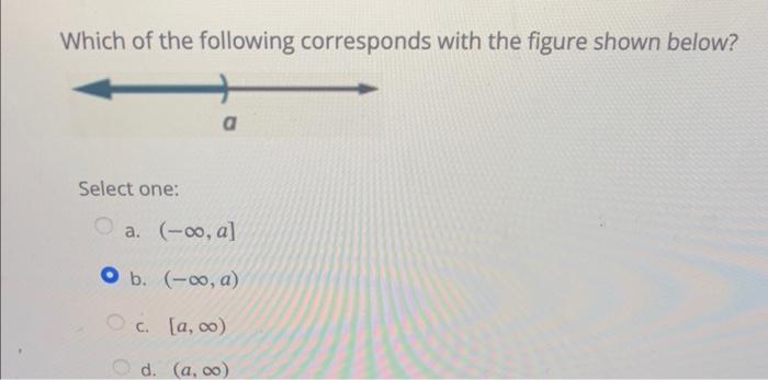 Solved Which of the following corresponds with the figure | Chegg.com