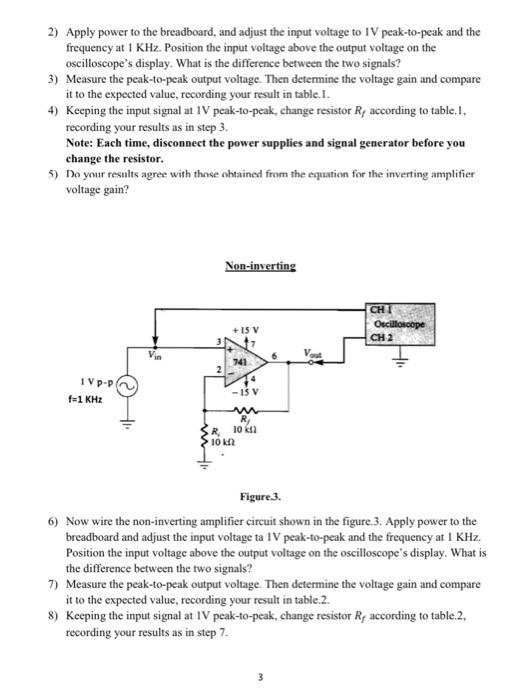 inverting and non inverting op amp experiment