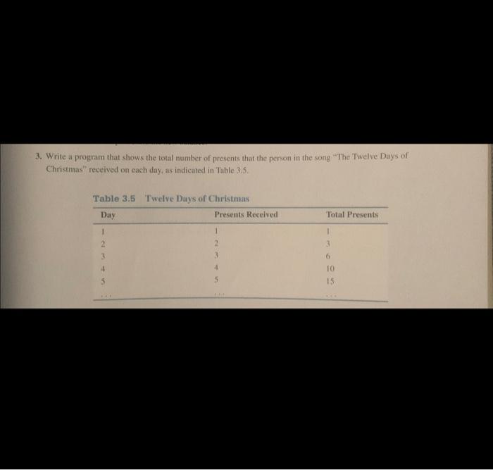 Solved 5 Write A Program That Computes The Spherical