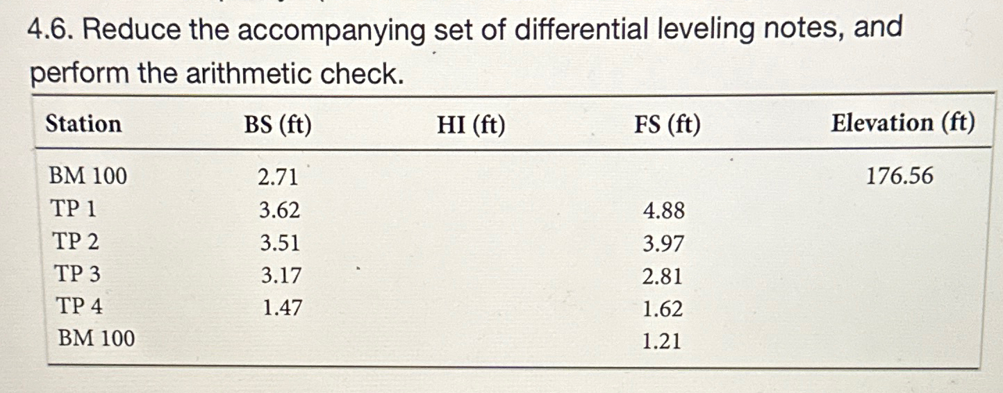 Solved 4.6. ﻿Reduce the accompanying set of differential | Chegg.com